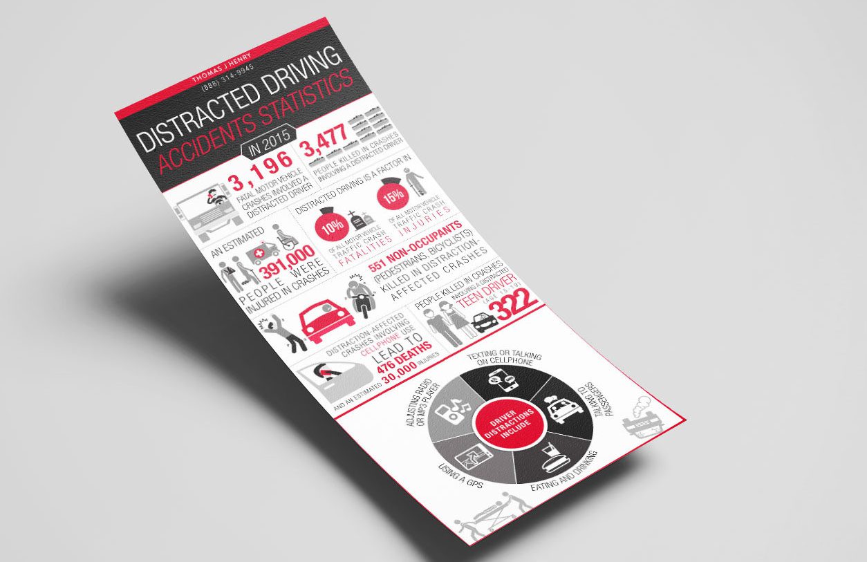 Thomas J. Henry Distracted Driving Statistics Infographic